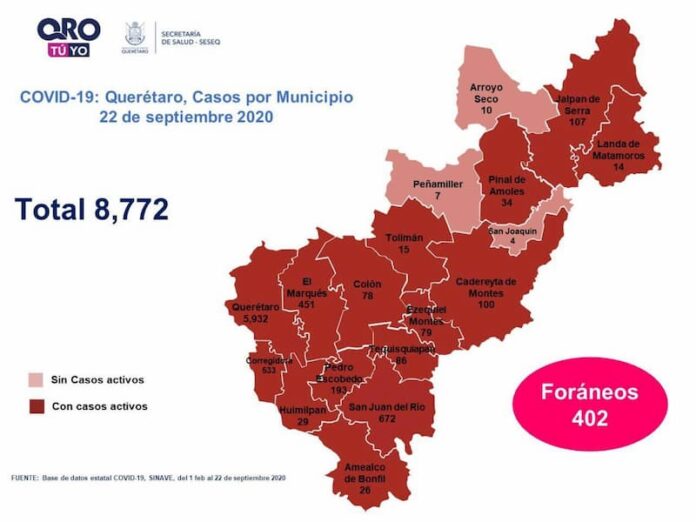 Querétaro llega a 8 mil 772 casos de COVID-19 (2)